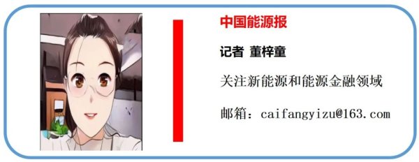 民间配资 新能源破解民航业“用电大户”困局