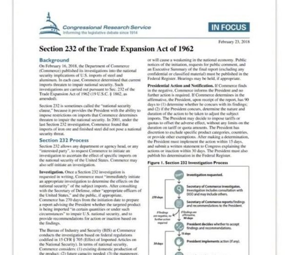 实盘配资门户 特朗普关税政策引发市场动荡，中国供应链逆势而上