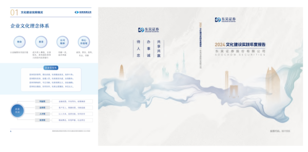 股票配资炒股平台 “卷”出新高度！打造IP、设内刊……105家券商文化建设年报出炉